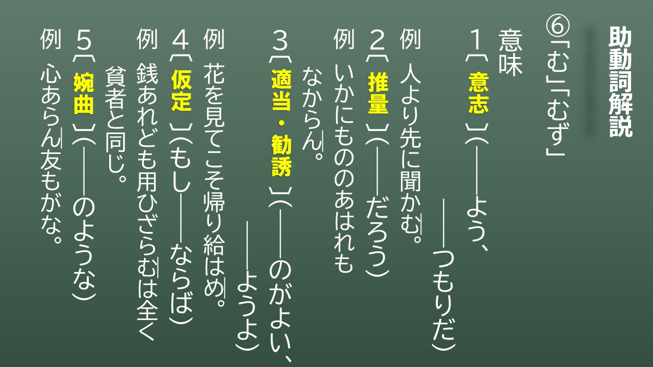 助動詞「む」「むず」(推量・意志など)|接続・活用表・意味&練習問題 | スマホで学ぶ古文