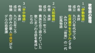「初冠」『伊勢物語』本文解説&現代語訳【予習・復習対応】 | スマホで学ぶ古文