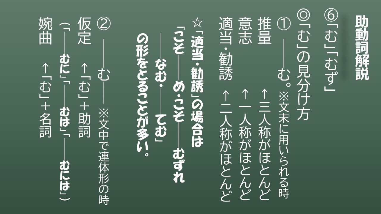 助動詞「む」「むず」(推量・意志など)|接続・活用表・意味&練習問題 | スマホで学ぶ古文