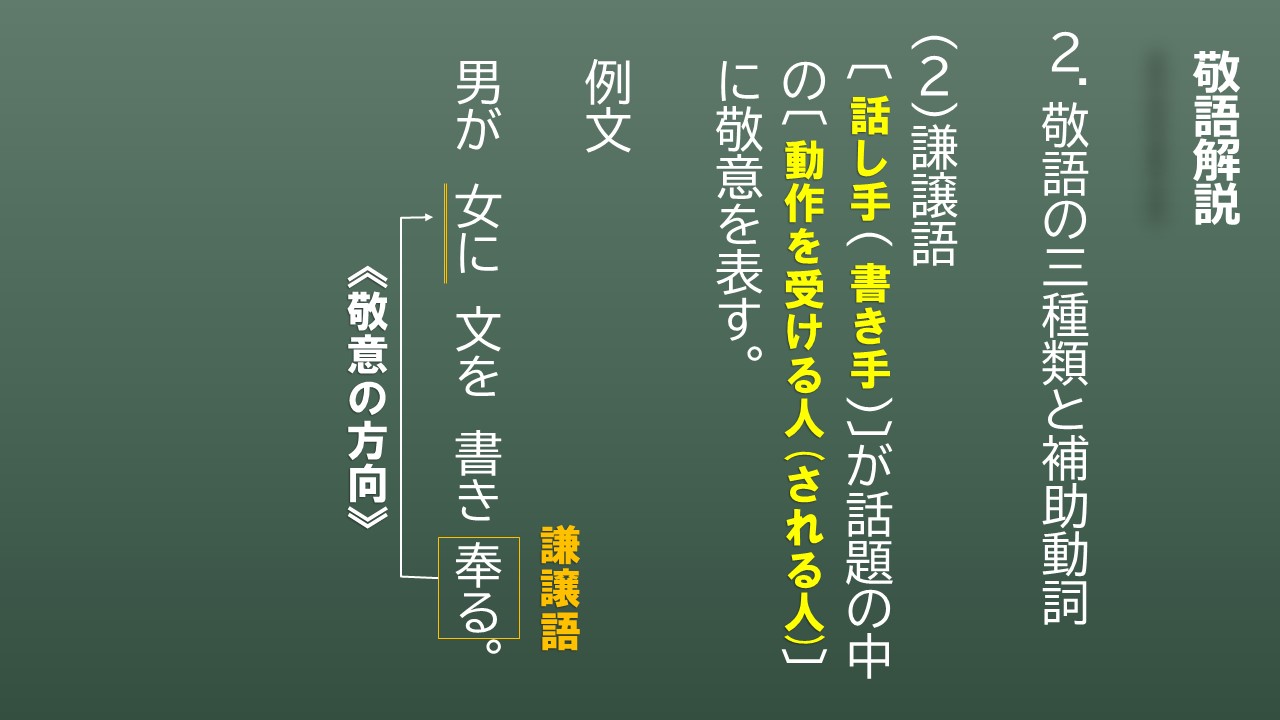 到着尊敬語 : 「敬語」間違いあるある具体例！謙譲語と尊敬語の混同 – AUREA