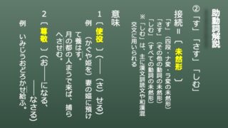 【スマホで学ぶ古文】古文文法助動詞「す」「さす」「しむ」 | スマホで学ぶ古文
