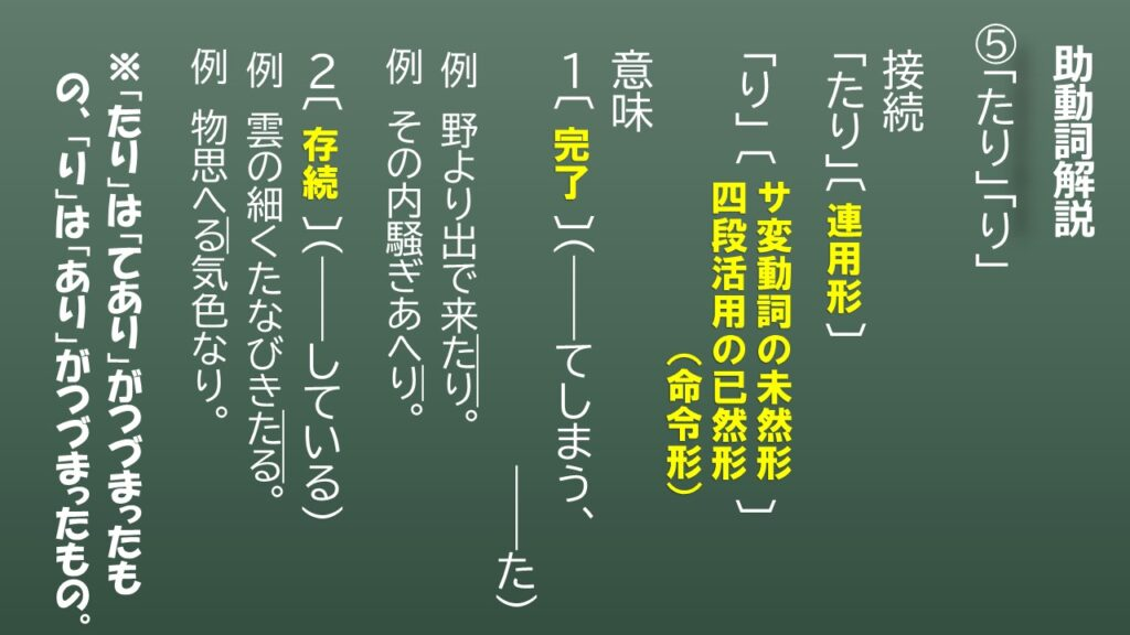 スマホで学ぶ古文】古文文法助動詞「たり」「り」 | スマホで学ぶ古文