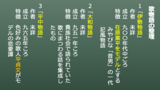 「初冠」『伊勢物語』テスト対策&練習問題 | スマホで学ぶ古文