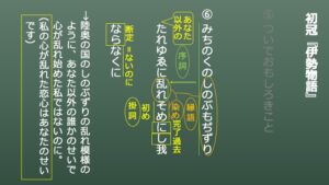 「初冠」『伊勢物語』本文解説&現代語訳【予習・復習対応】 | スマホで学ぶ古文